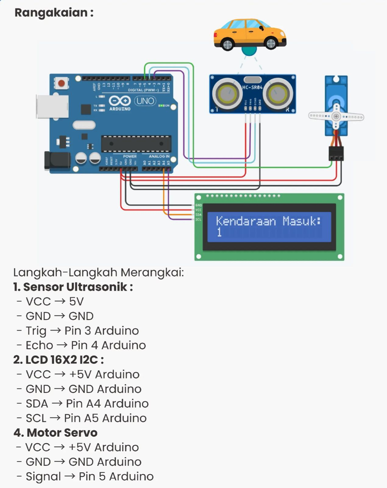 Membuat sistem parkir otomatis dengan sensor ultra slide 2