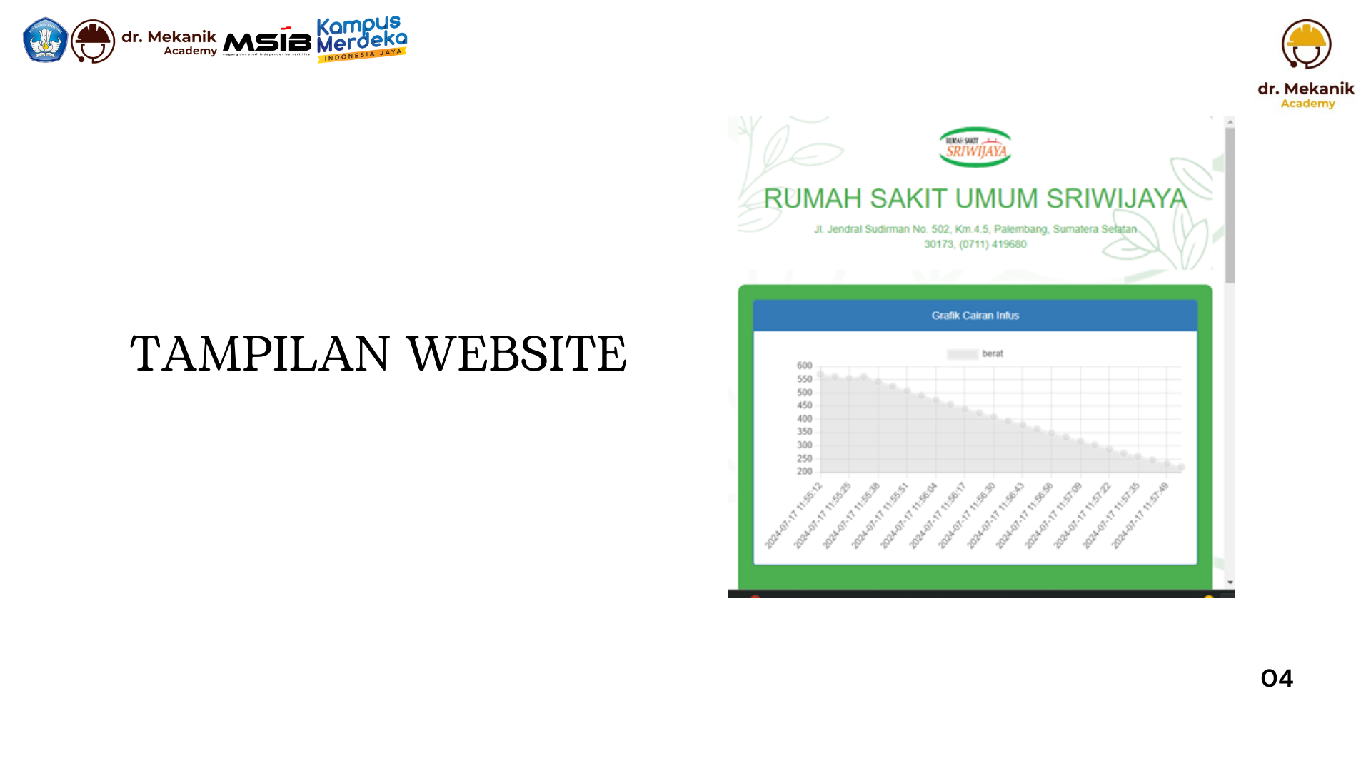 Sistem Monitoring Cairan Infus Berbasis Website slide 3