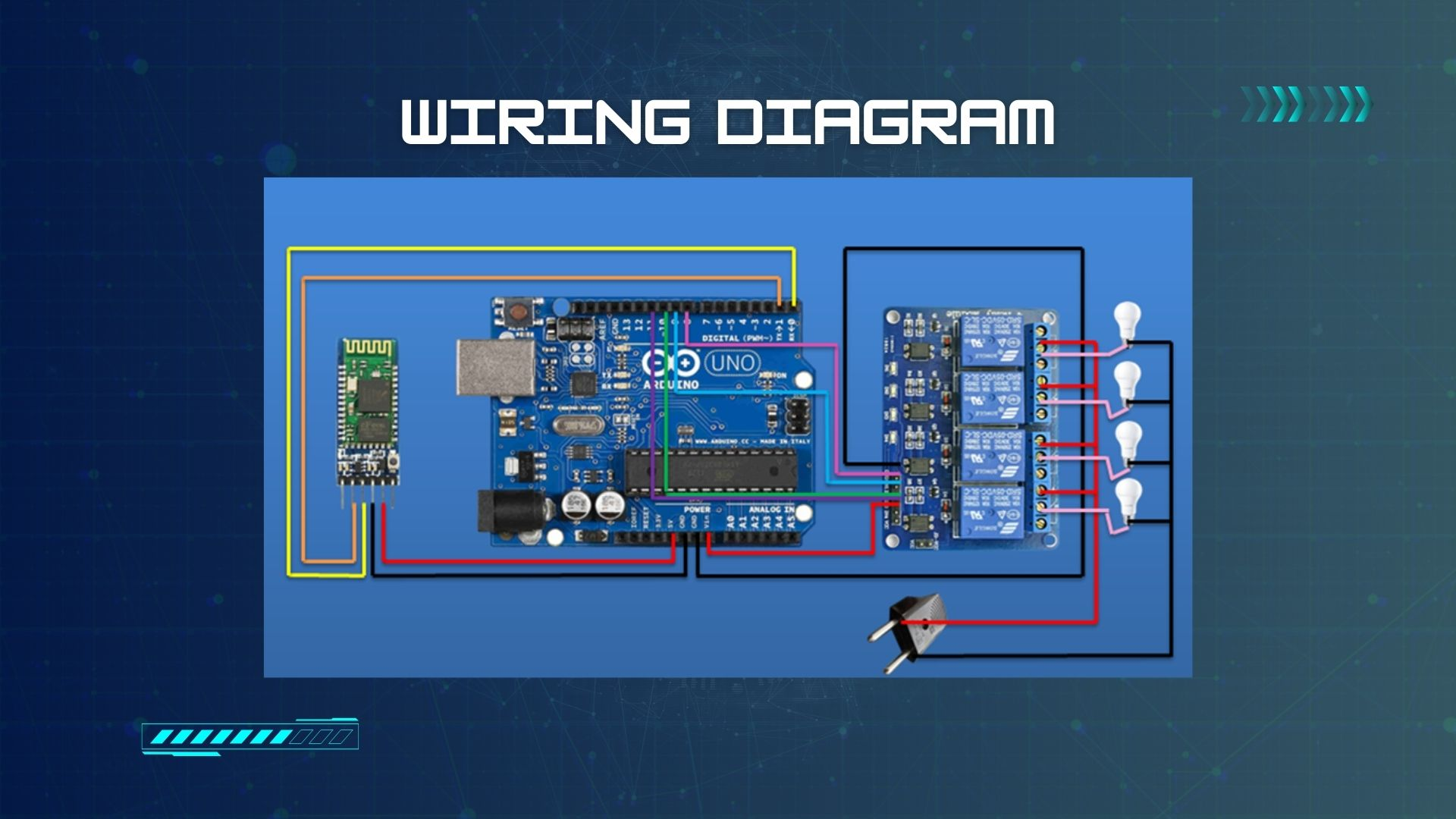 Smart Home : Voice-Activated Light Control slide 1