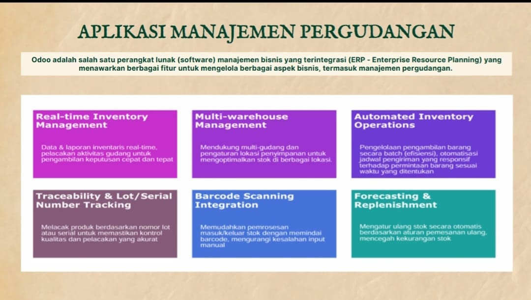 PELATIHAN MANAJEMEN PERGUDANGAN slide 2