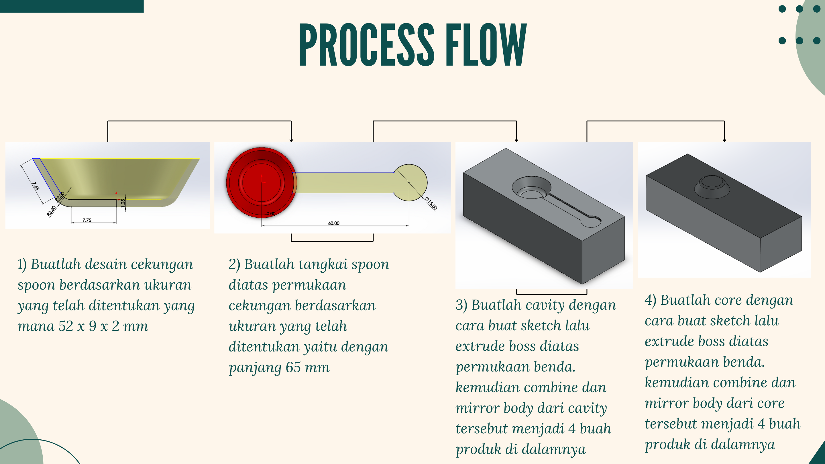 Mold Design and Little Spoon Product slide 3