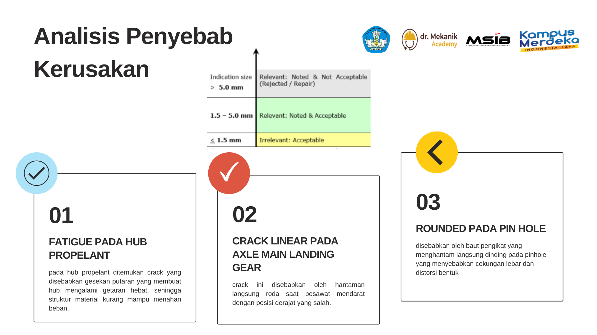 ANALISIS NDT PENETRANT TESTING  slide 2