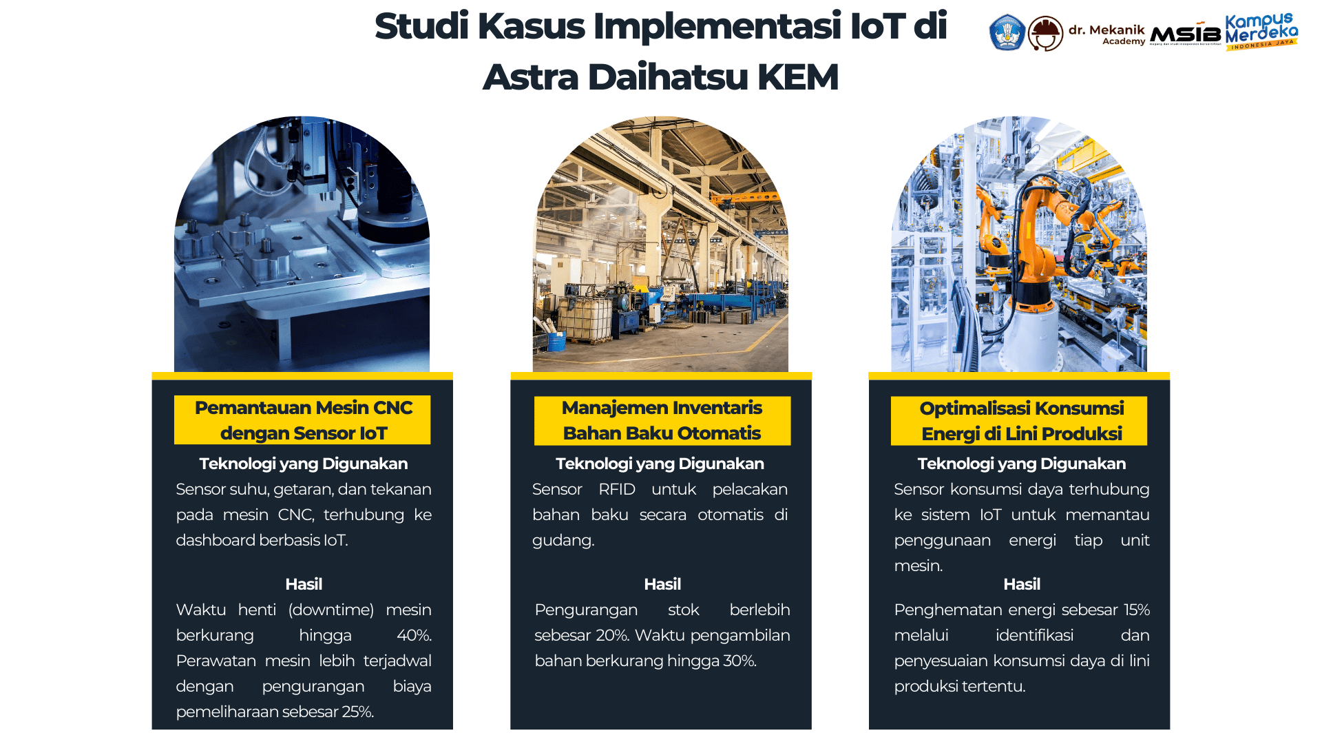 Implementasi IoT untuk Industri Manufaktur slide 3