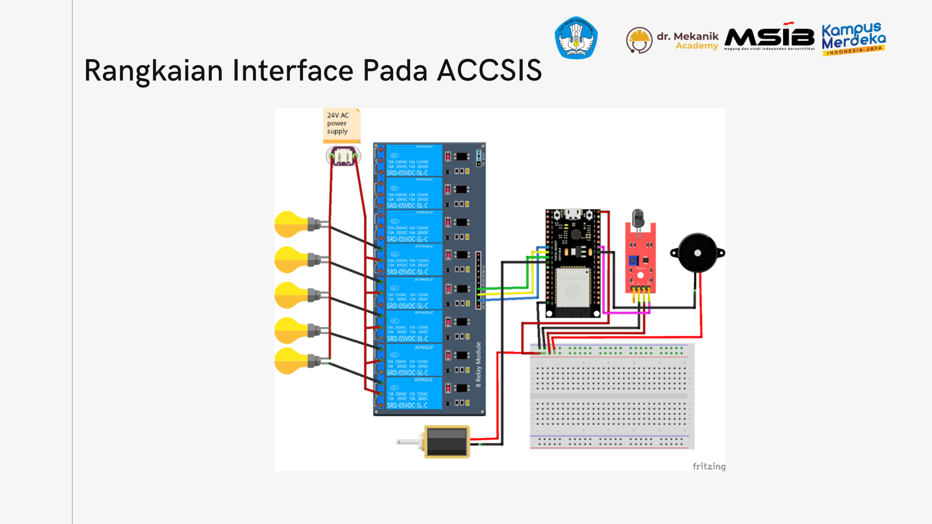 (ACCSIS)ADVANCED CLOUD CONNECTED SMART IOT SYSTEM slide 1