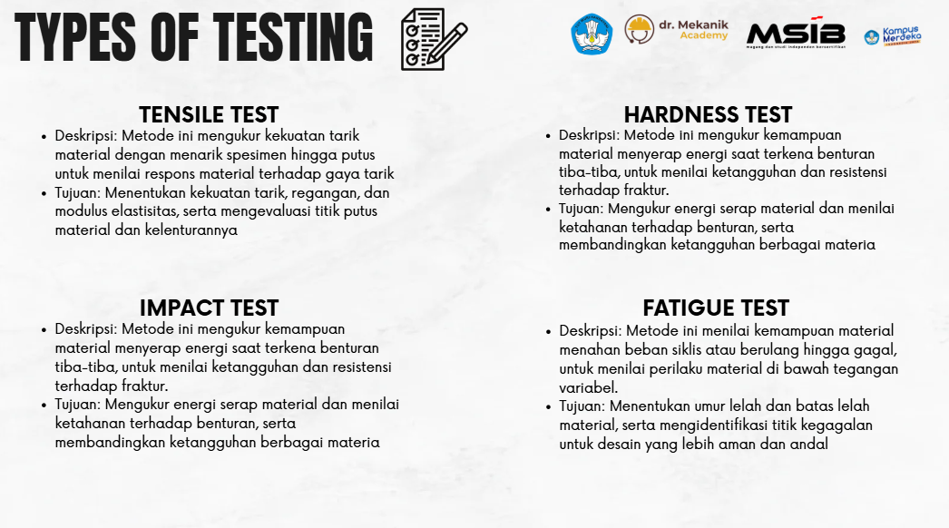 Destructive Testing slide 2