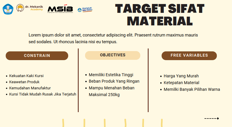 Pemilihan Material Untuk Desain Kursi Modern slide 3