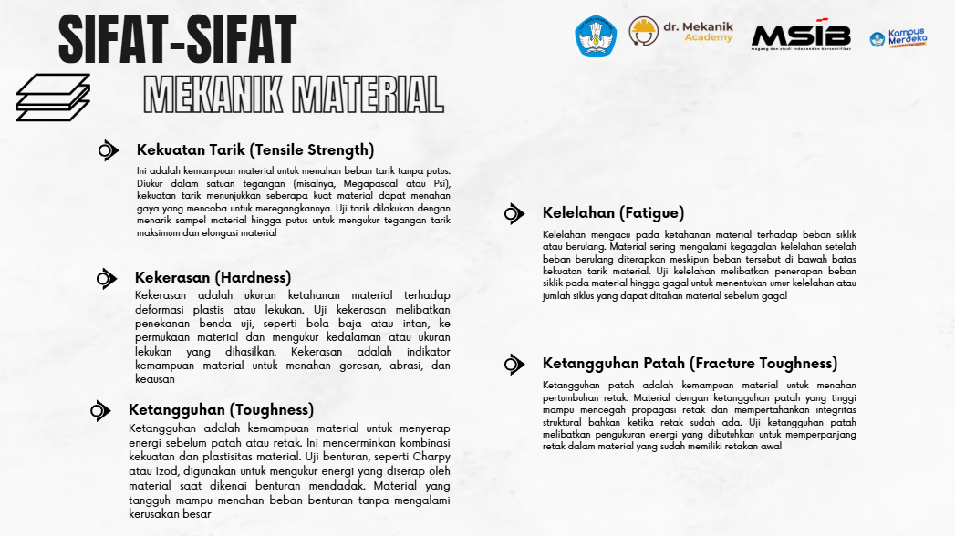 Destructive Testing slide 3