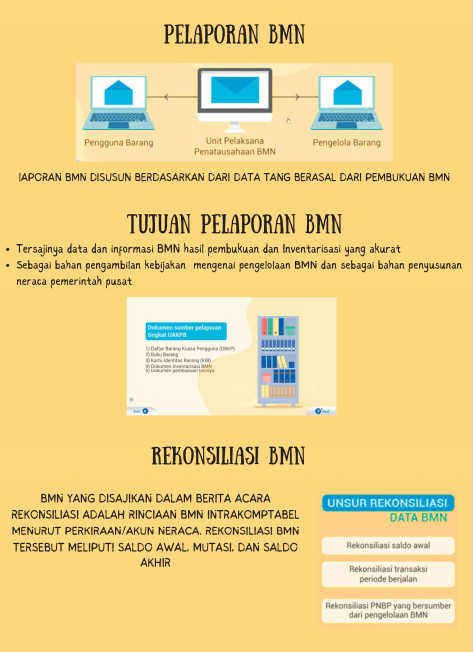 PELATIHAN MANAJEMEN PERGUDANGAN slide 2