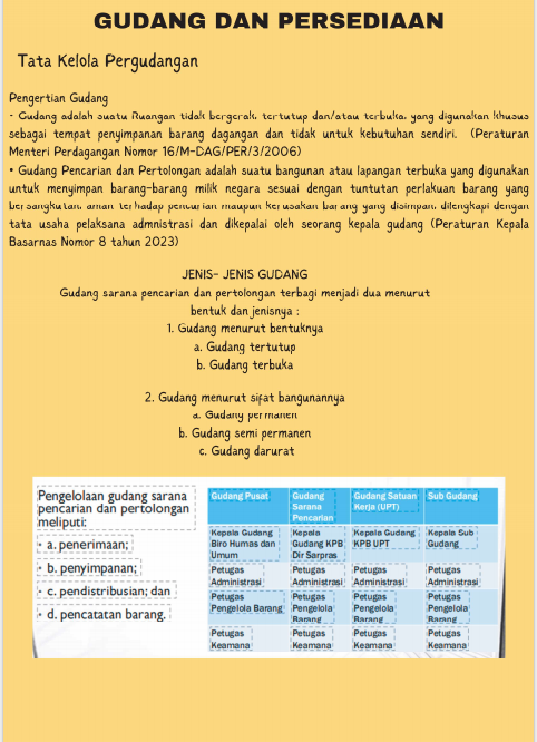 PELATIHAN MANAJEMEN PERGUDANGAN slide 3