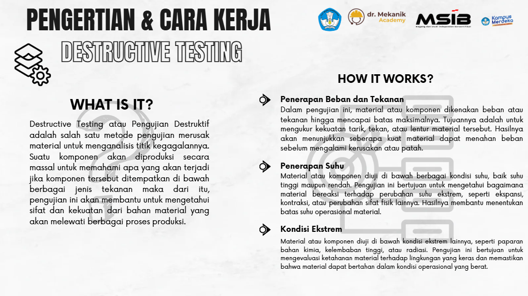 Destructive Testing slide 1
