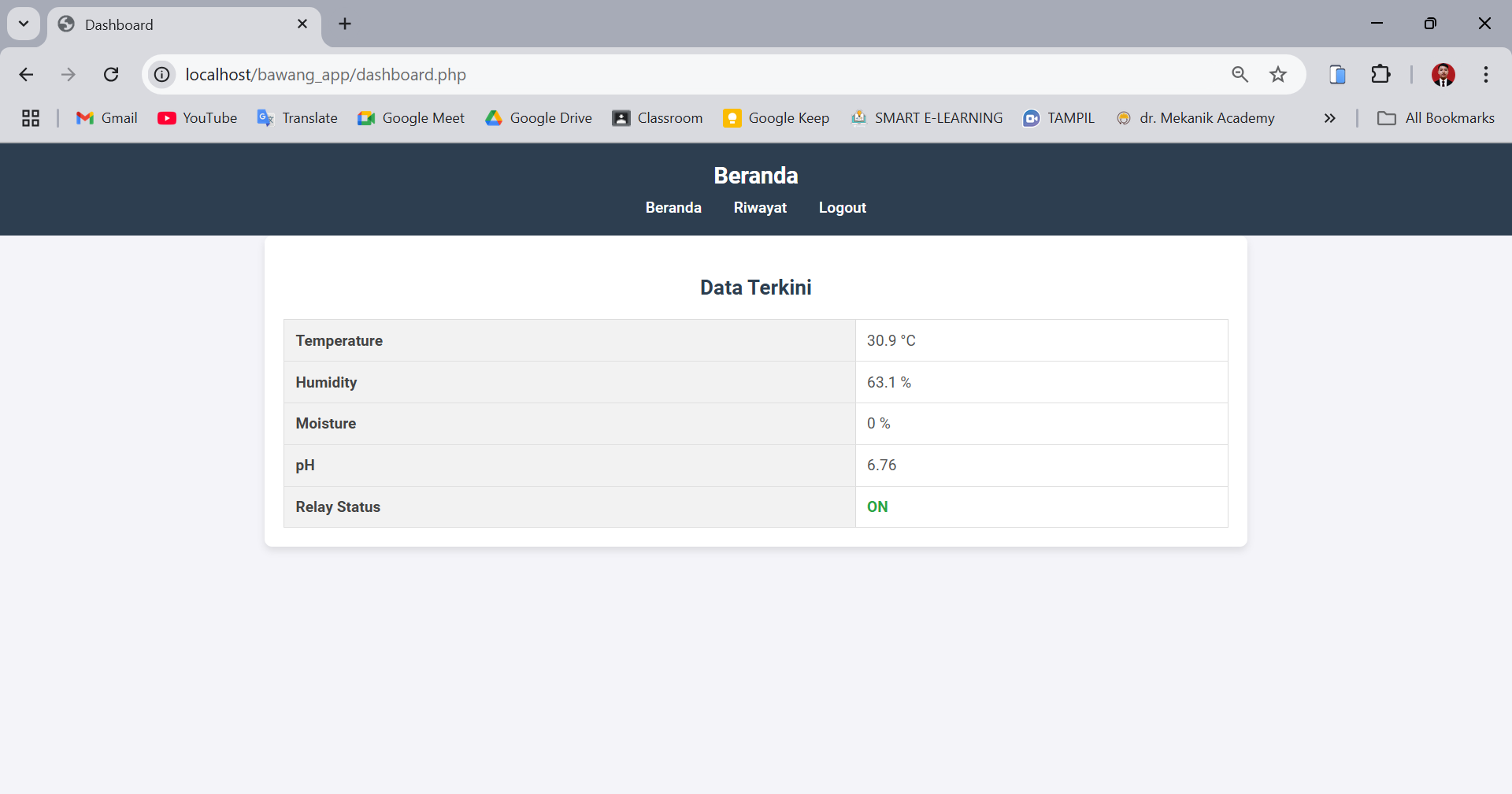Website Sistem Informasi Pertanian Berbasis IoT slide 2