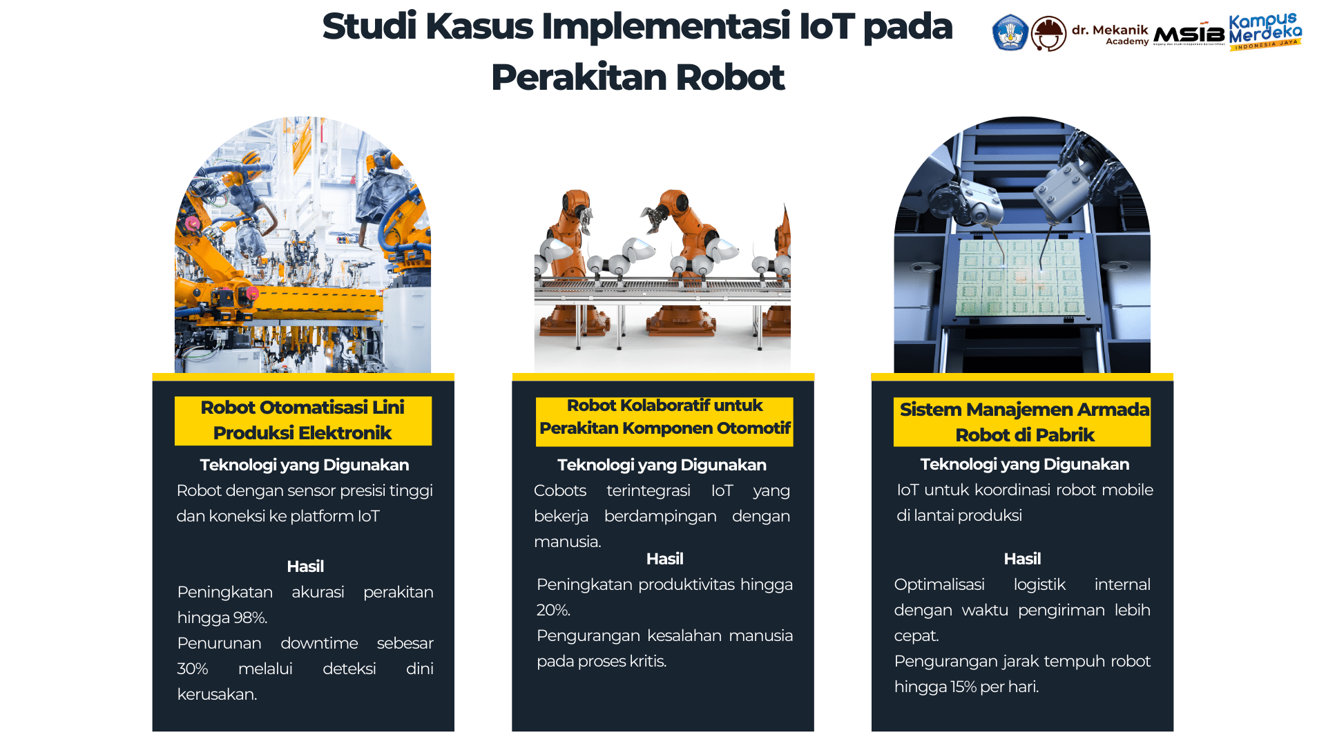 Implementasi IoT di Bidang Perakitan Robot slide 3