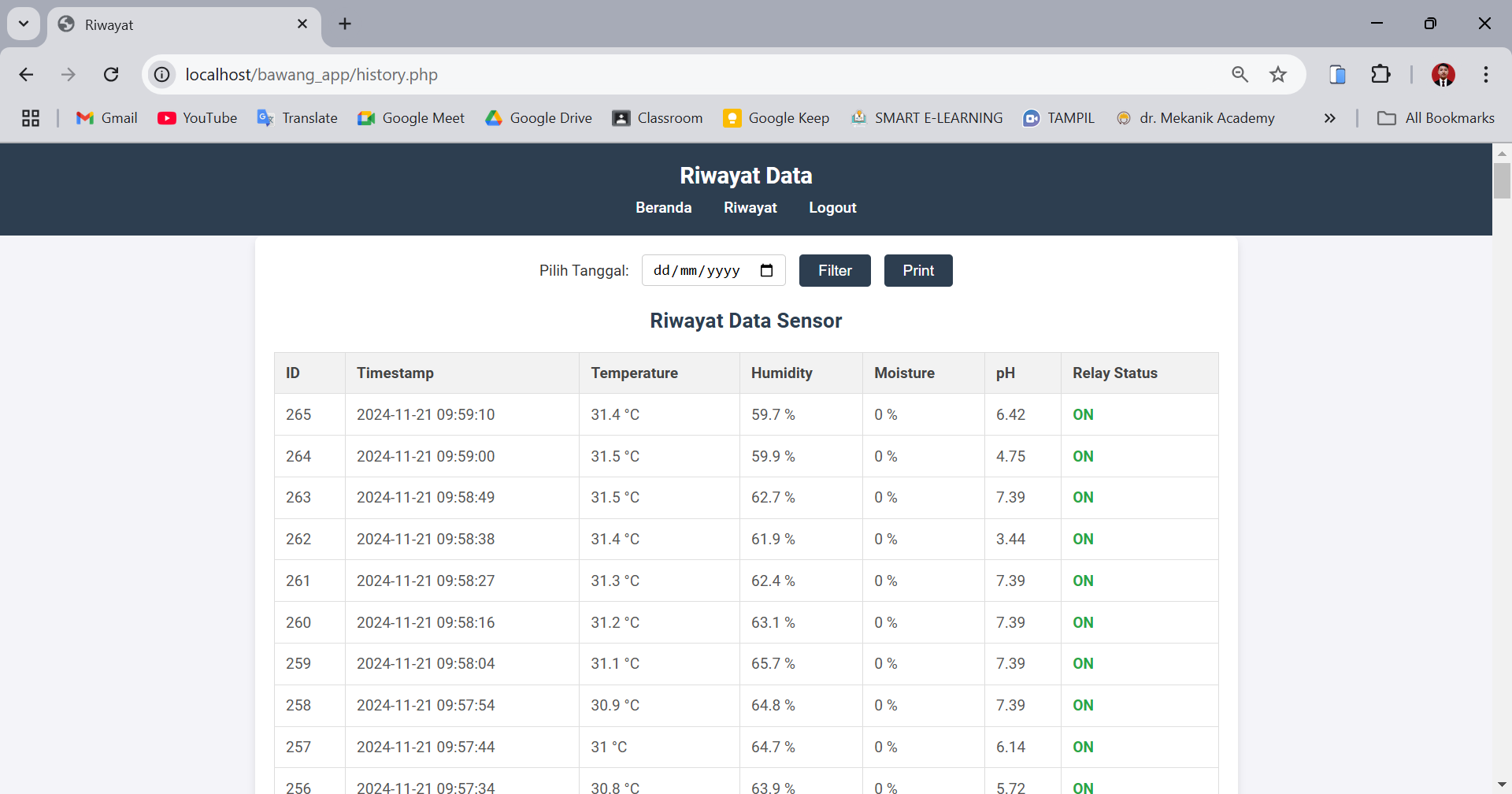 Website Sistem Informasi Pertanian Berbasis IoT slide 3