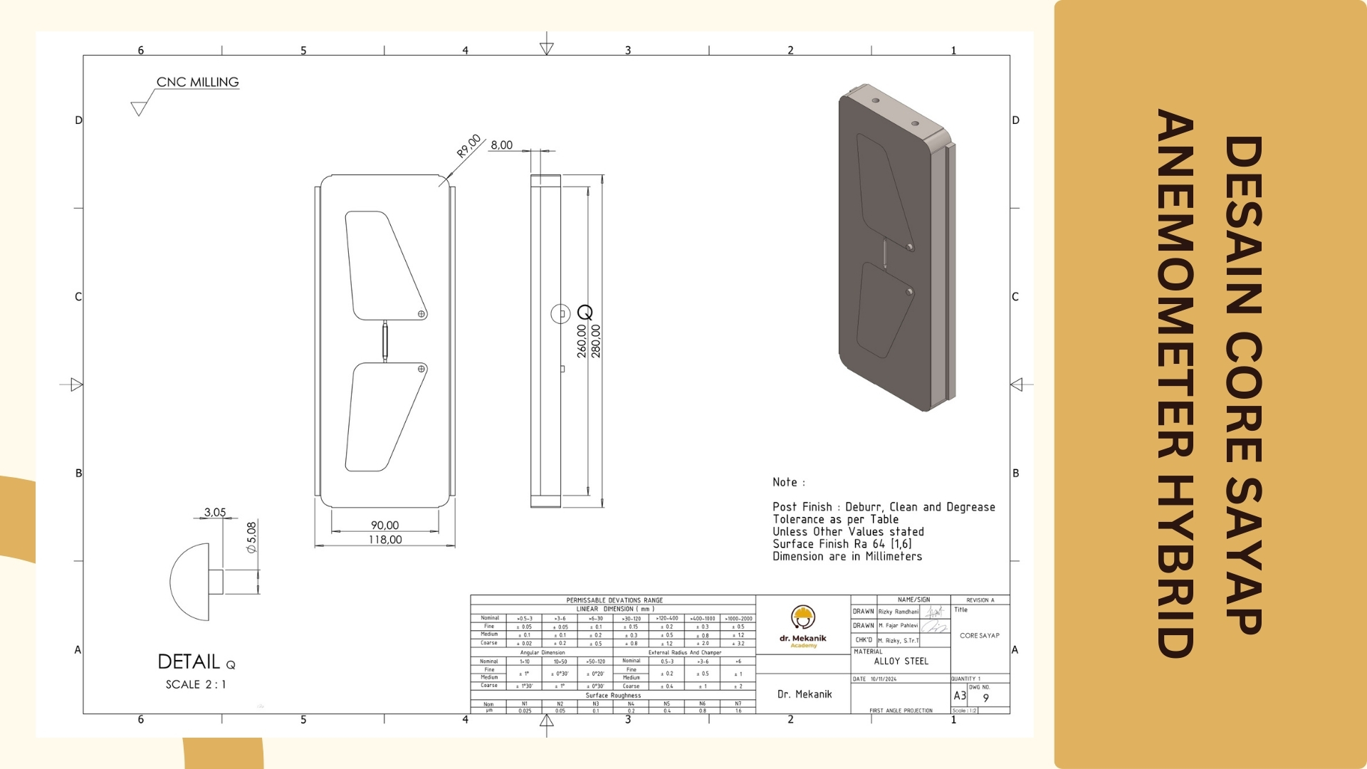 DESIGN CORE N CAVITY SAYAP ANEMOMETER HYBRID slide 1