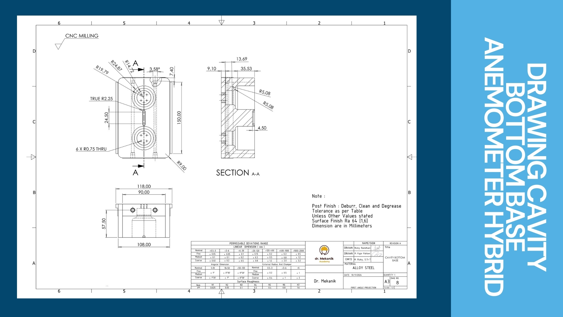 DESAIN BASE MOLD BOTTOM BASE ANEMOMETER HYBRID  slide 3