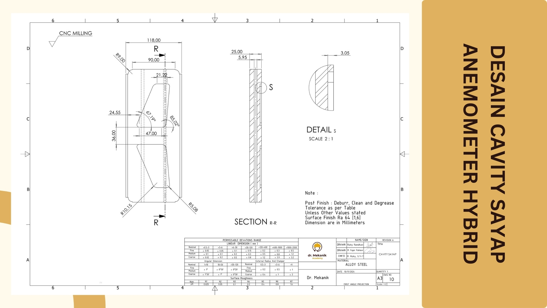 DESIGN CORE N CAVITY SAYAP ANEMOMETER HYBRID slide 2
