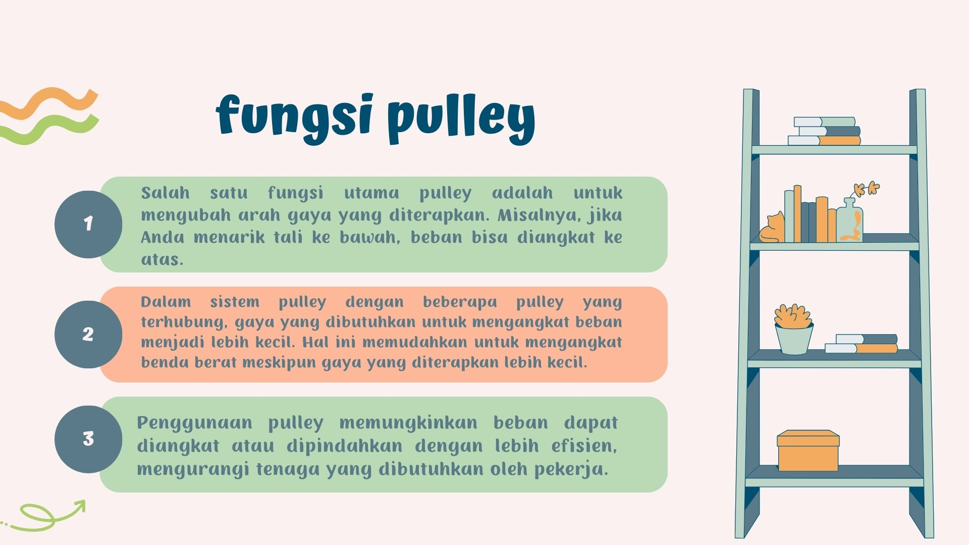 portofolio pulley slide 3