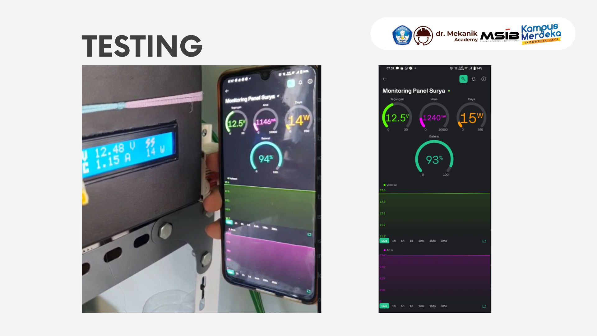 Solar Panel Monitoring System Based on ESP32 slide 3