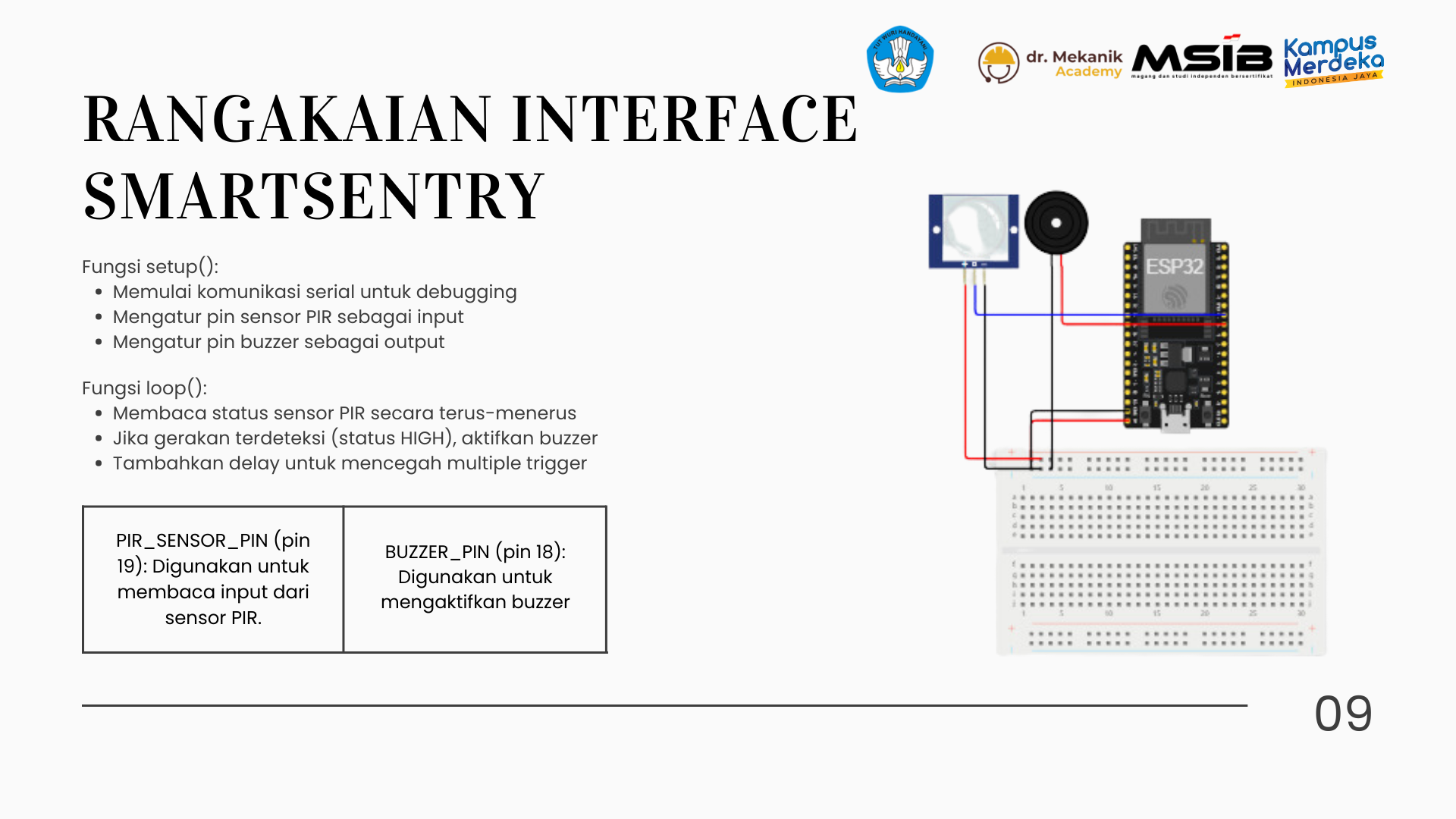 SmartSentry slide 2