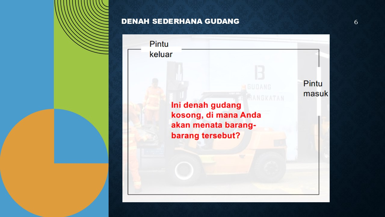 Manajemen Pergudangan slide 3