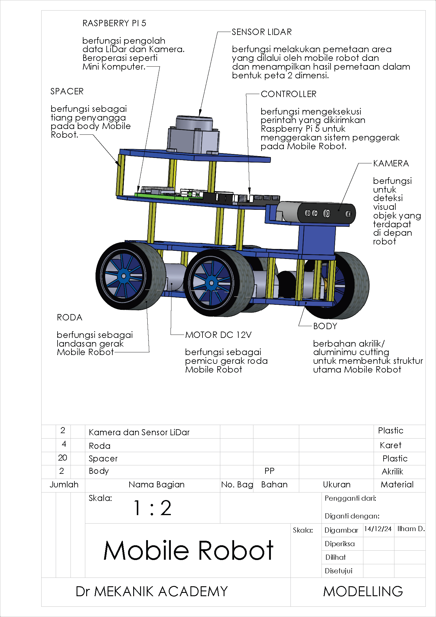 Mobile Robot Autonomous slide 2