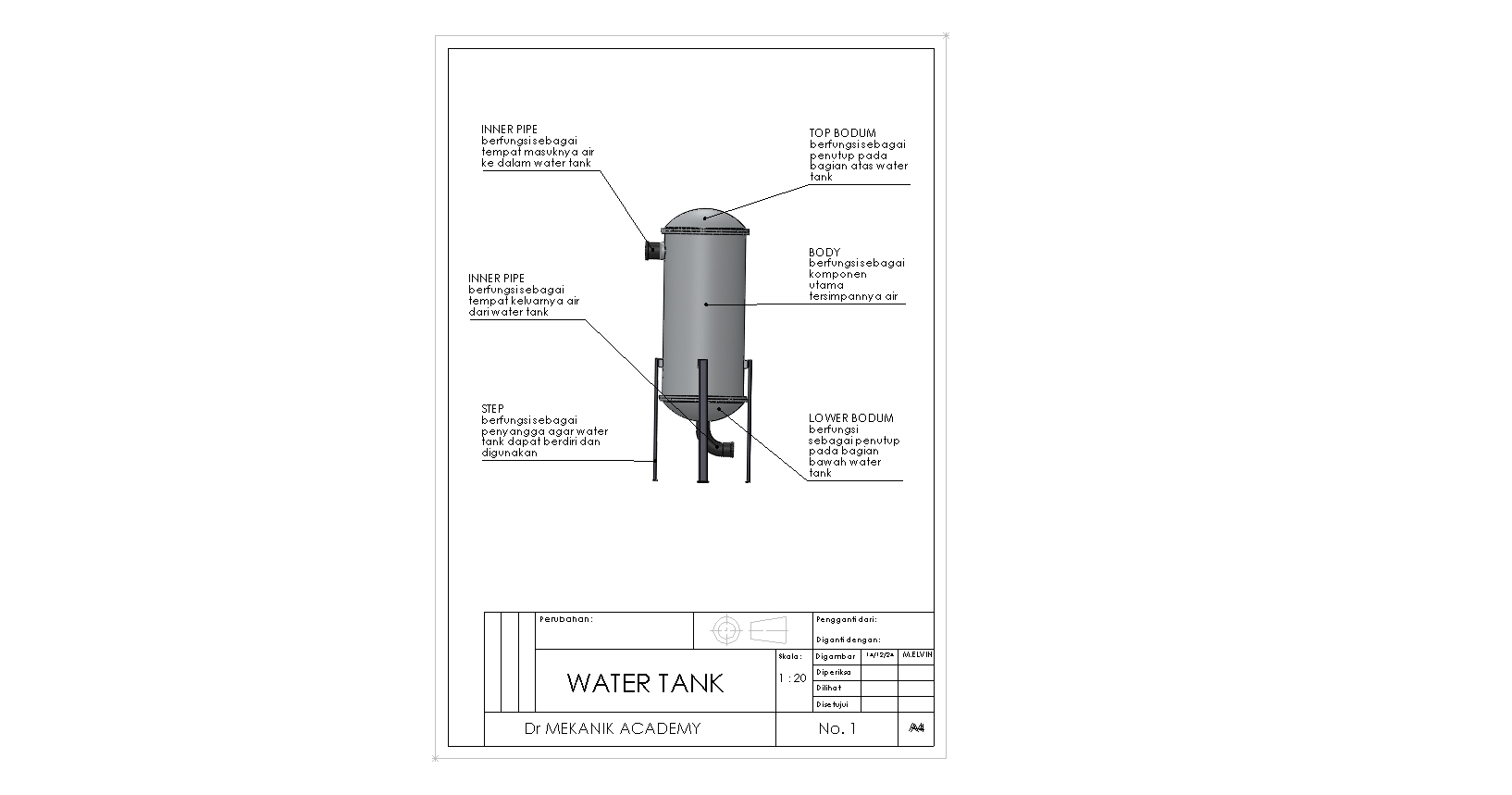 Water Tank slide 1
