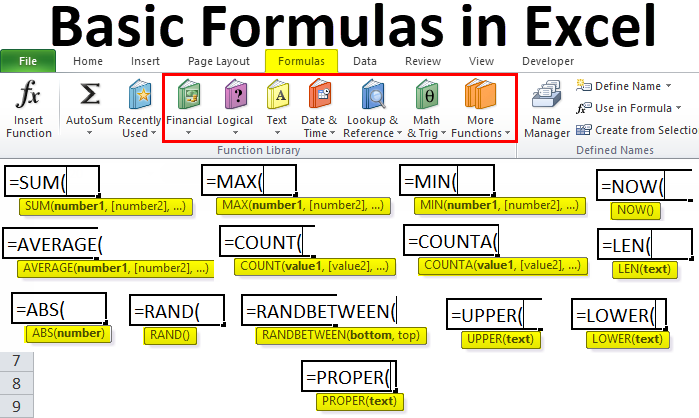 Basic Excell by Hari Agustian, S.A.P. slide 2