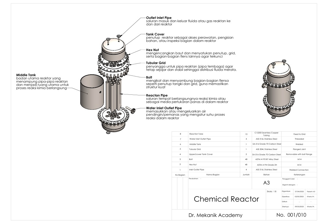 Chemical Reactor slide 1