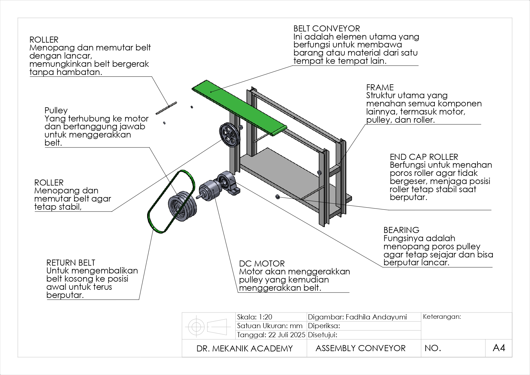 PERANCANGAN KONVEYOR UNTUK APLIKASI INDUSTRI slide 1