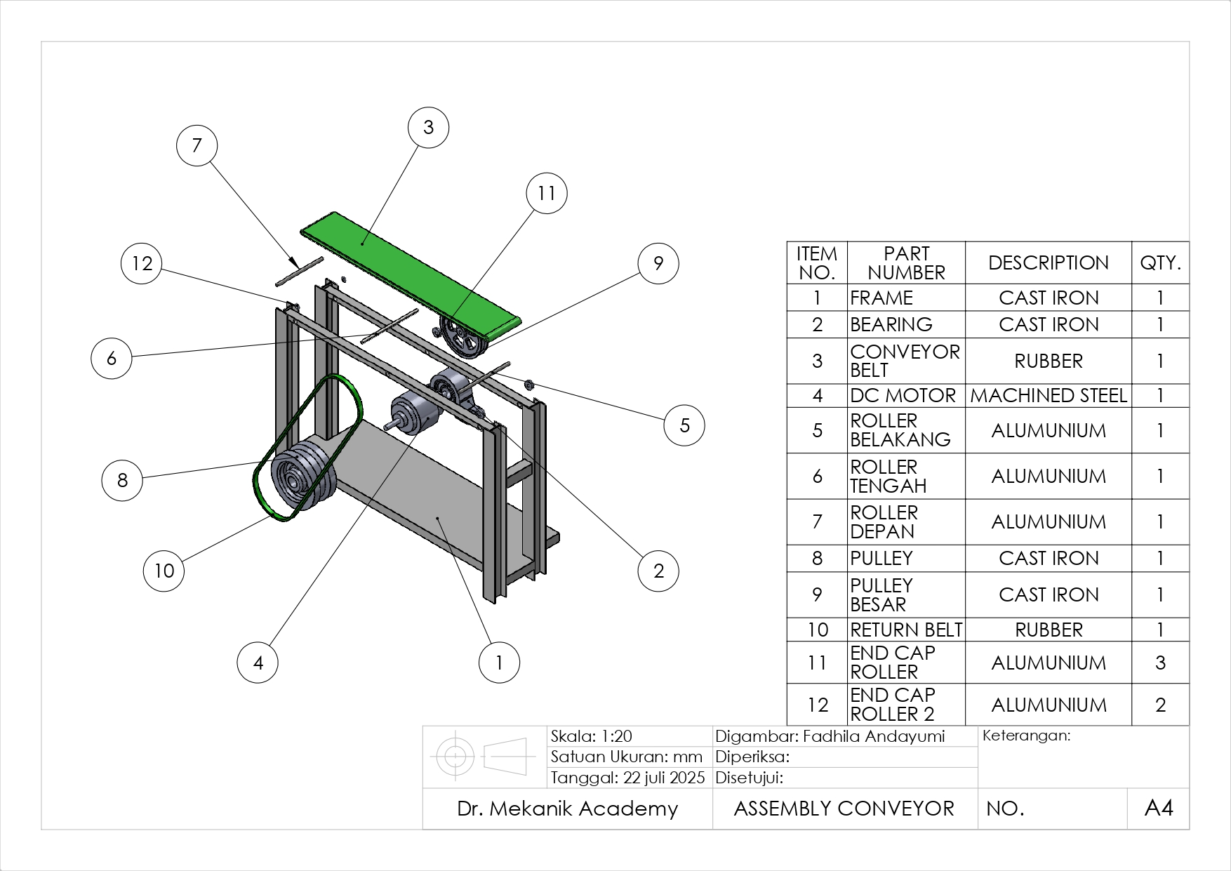 PERANCANGAN KONVEYOR UNTUK APLIKASI INDUSTRI slide 2