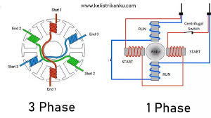 Penerapan IoT dan Konsep Dasar Elektronika slide 3
