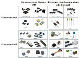 Penerapan IoT dan Konsep Dasar Elektronika slide 2