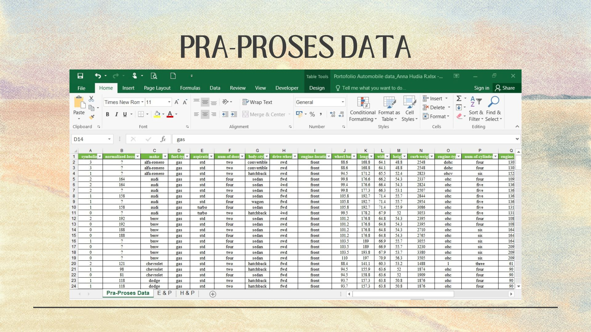 Automobile Data Analysis with Excel  slide 1