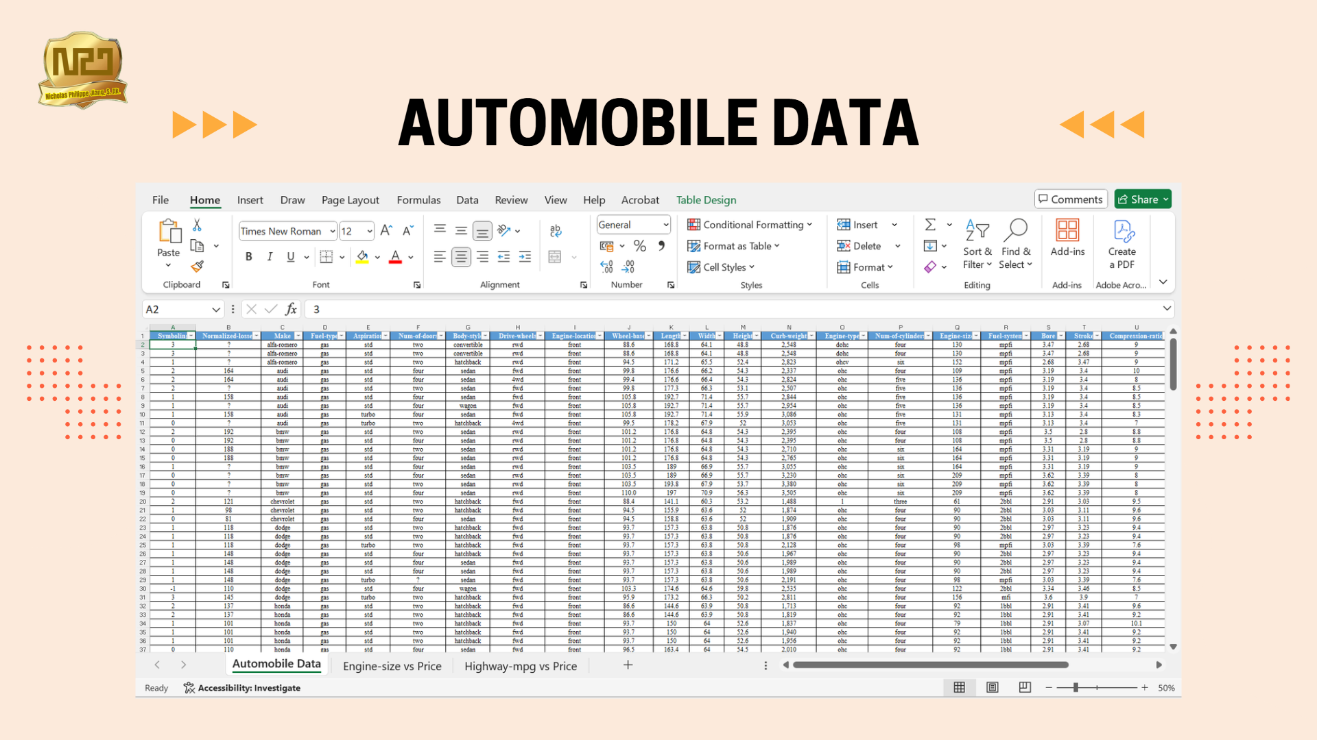 Analisis Scatter Plot & Korelasi di Ms. Excel slide 1