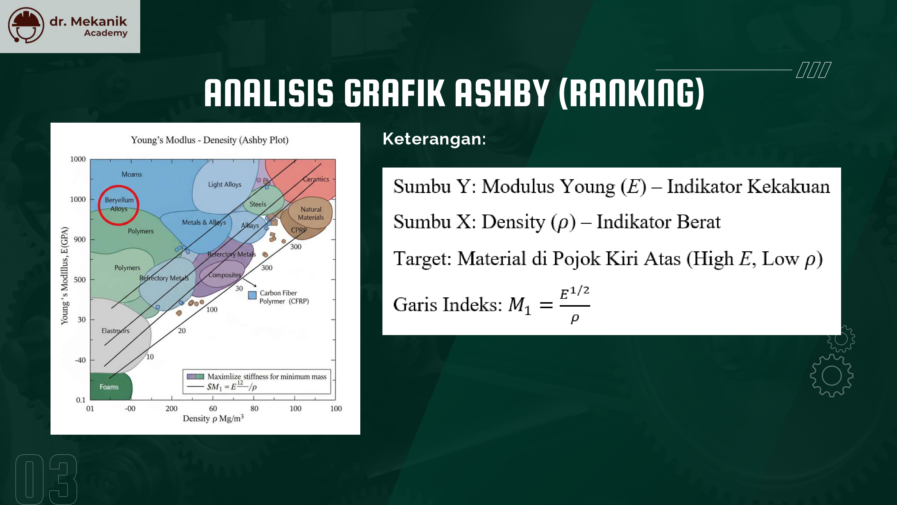 Desain Eksploratif Rangka Sepeda High Performance  slide 2