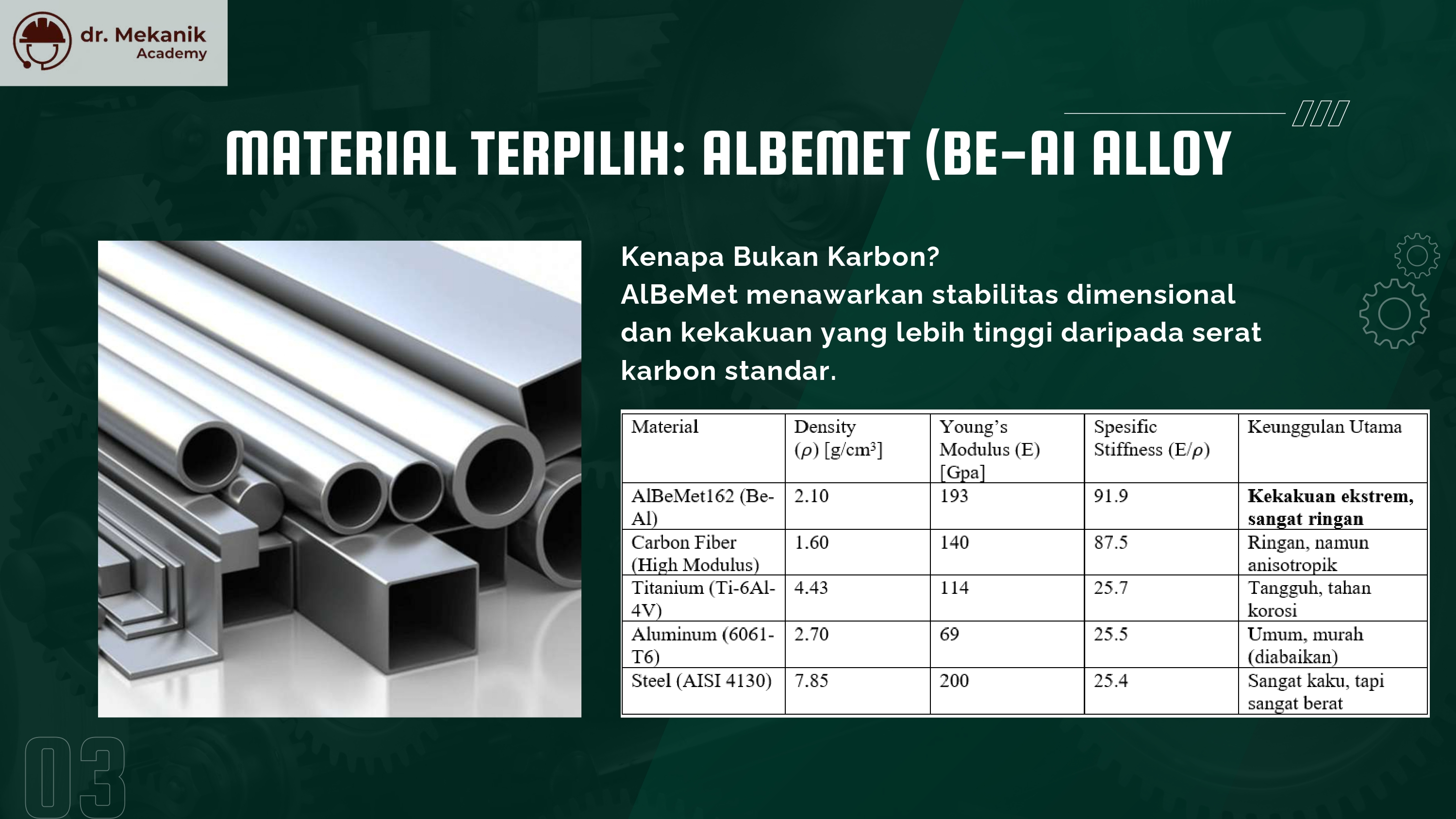 Desain Eksploratif Rangka Sepeda High Performance  slide 3