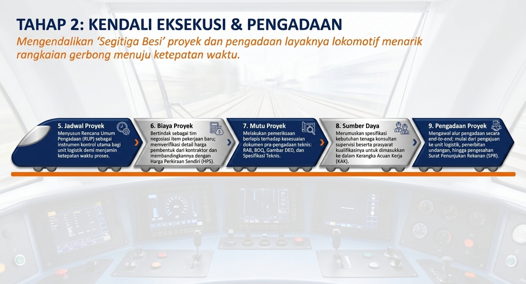 Portofolio Ahli Madya Manajemen Proyek slide 2