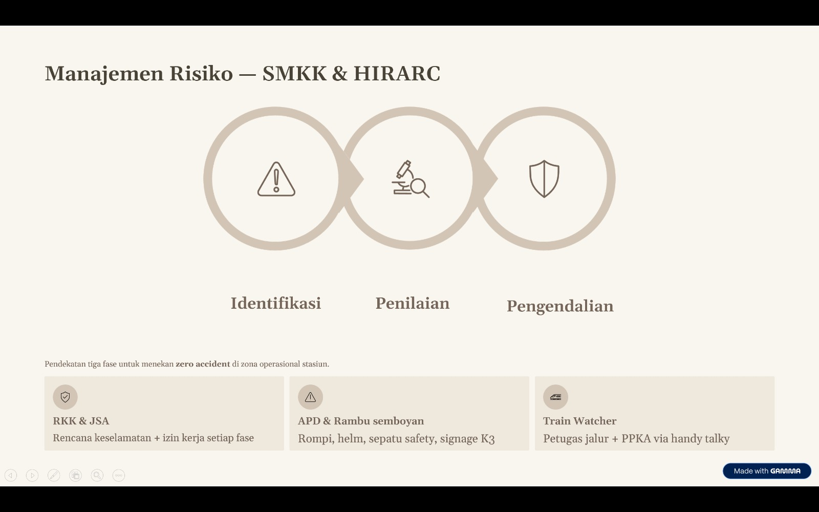  slide 3