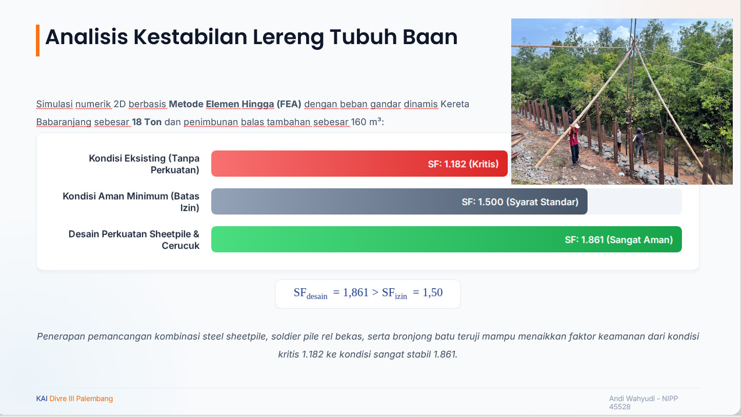 PENANGANAN AMBLESAN TUBUH BAAN JALUR KA KM 363+90 slide 2