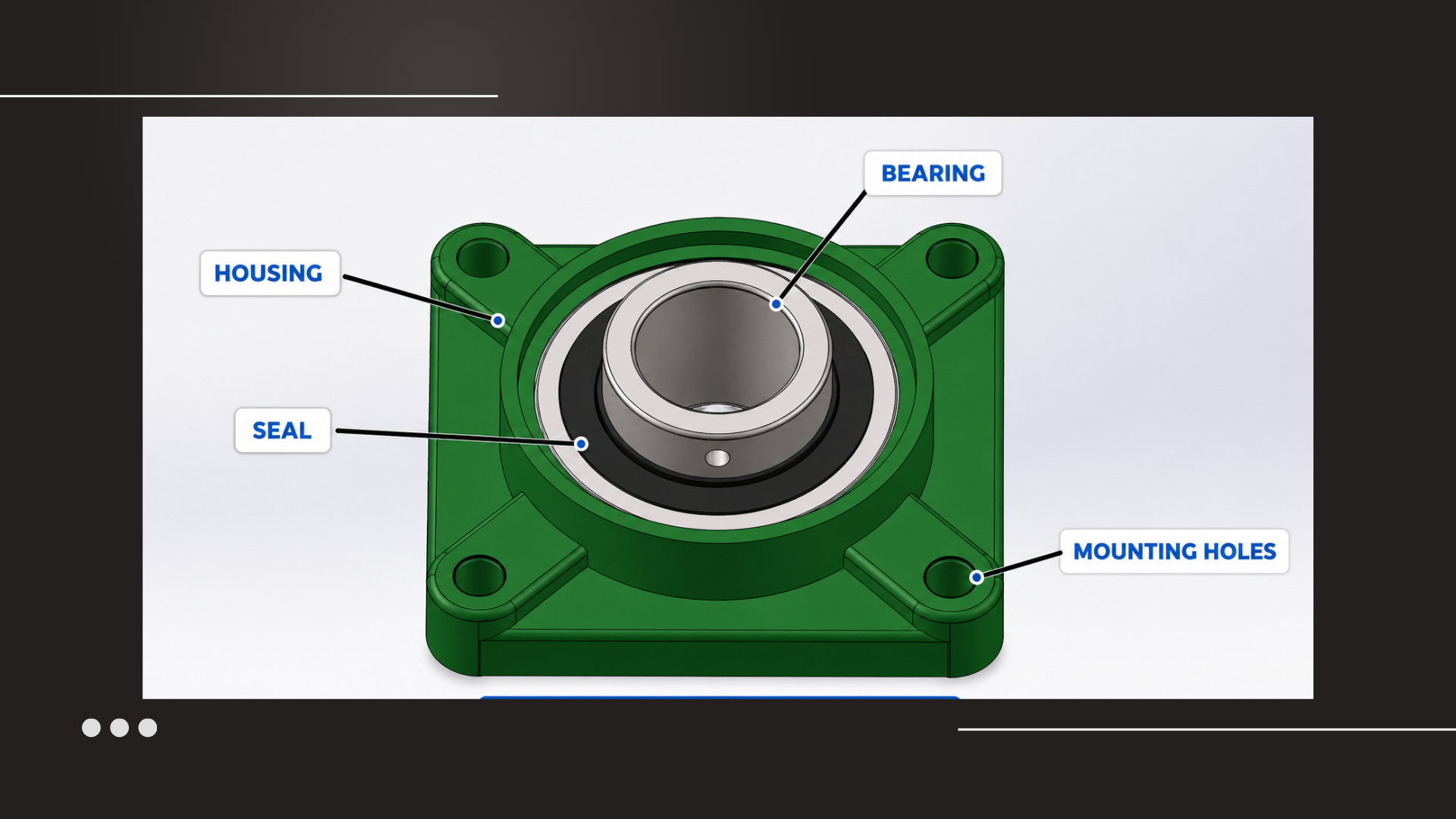 BLOCK BEARING  slide 2