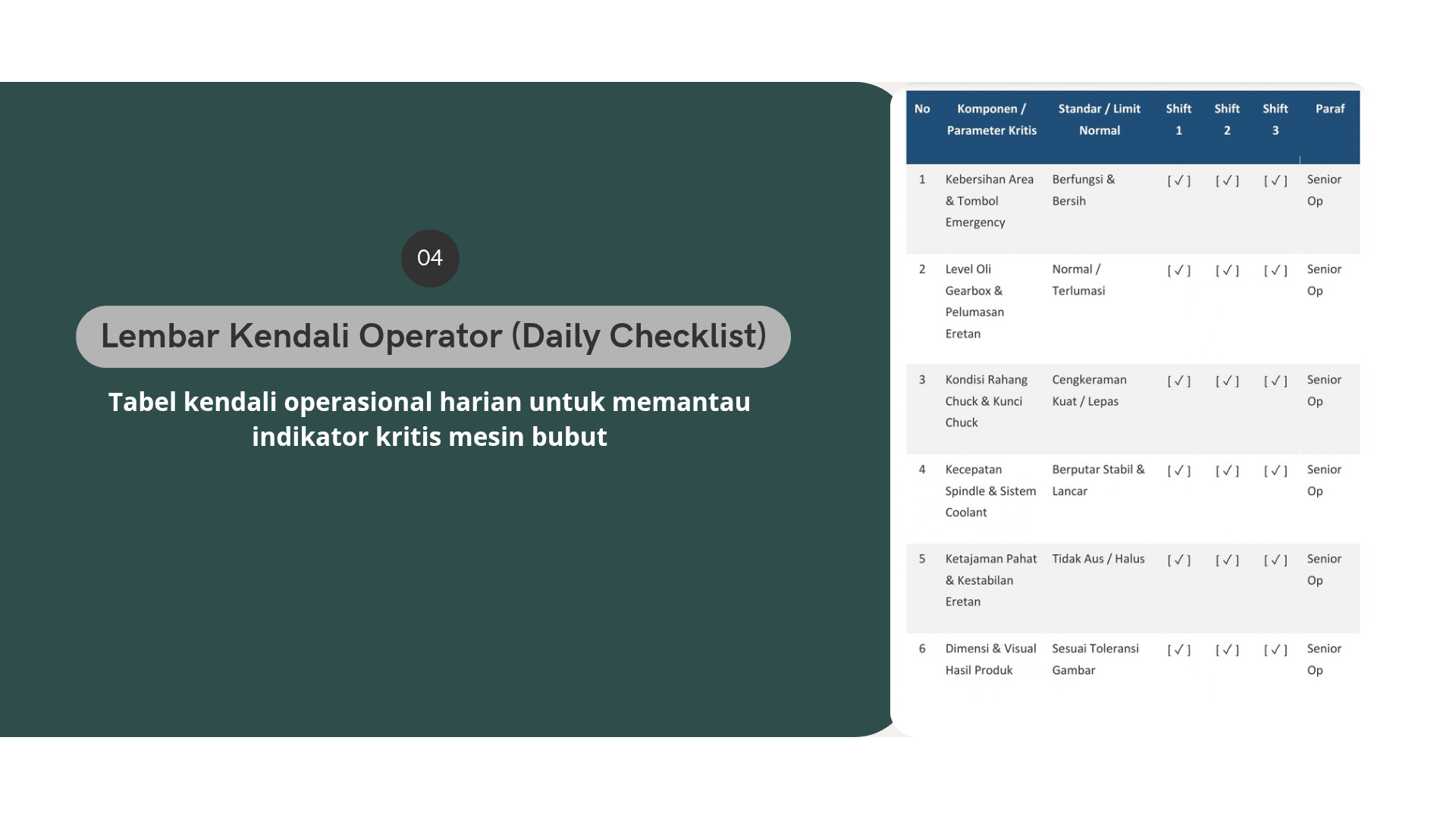 K3 DAN OPERATOR PRODUKSI MESIN BUBUT slide 3