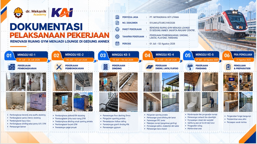 Yanuarso Suprayogi slide 2