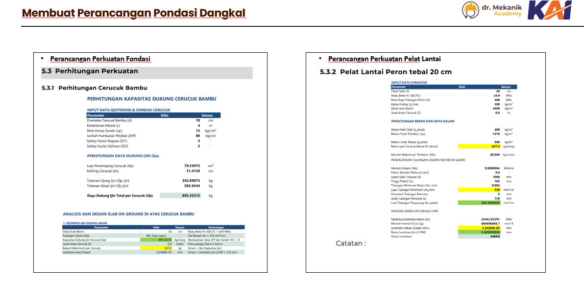 Perkuatan Pelat Lantai Peron slide 1