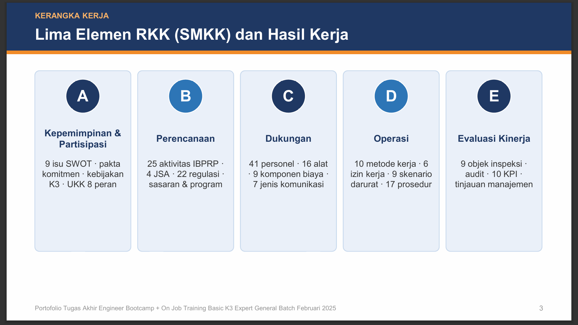 RKK PROYEK PEMASANGAN PIPA AIR BERSIH slide 2