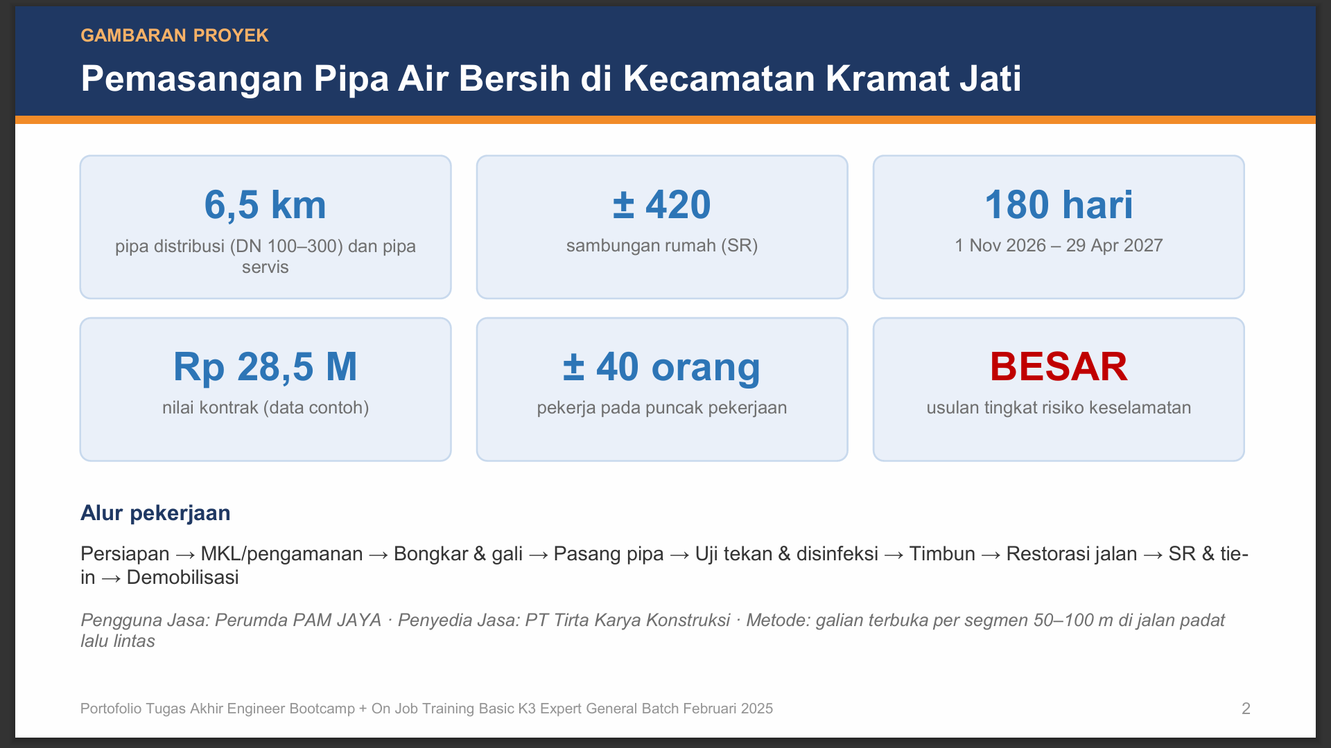 RKK PROYEK PEMASANGAN PIPA AIR BERSIH slide 1