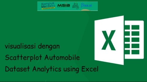 Visualisasi dengan scatterplot automobile dataset