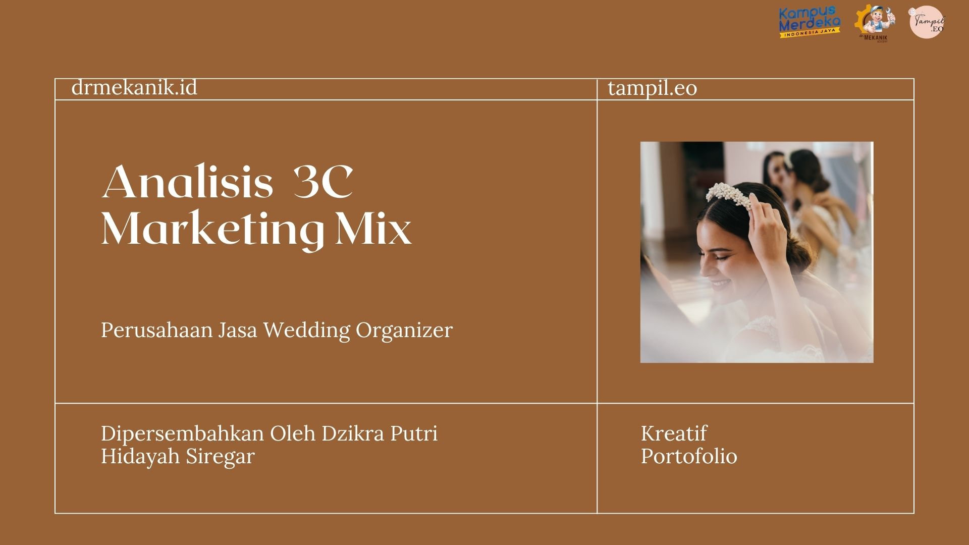 Analisis 3C Marketing Mix Jasa WO