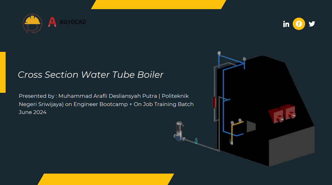 Cross Section Water Tube Boiler