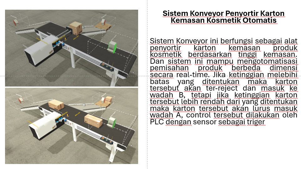 Sistem Konveyor Penyortir Karton Kemasan Kosmetik 