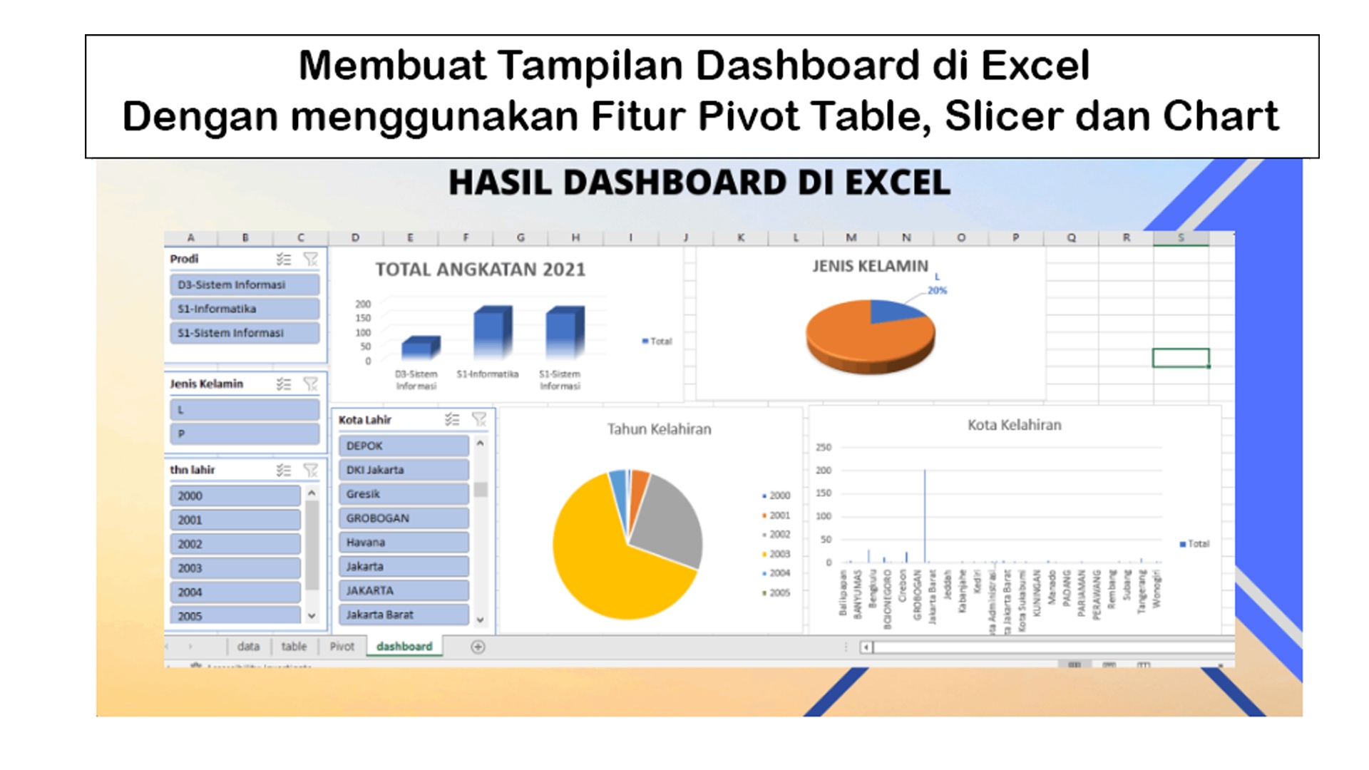 Astrianto Afandi Trismawanto